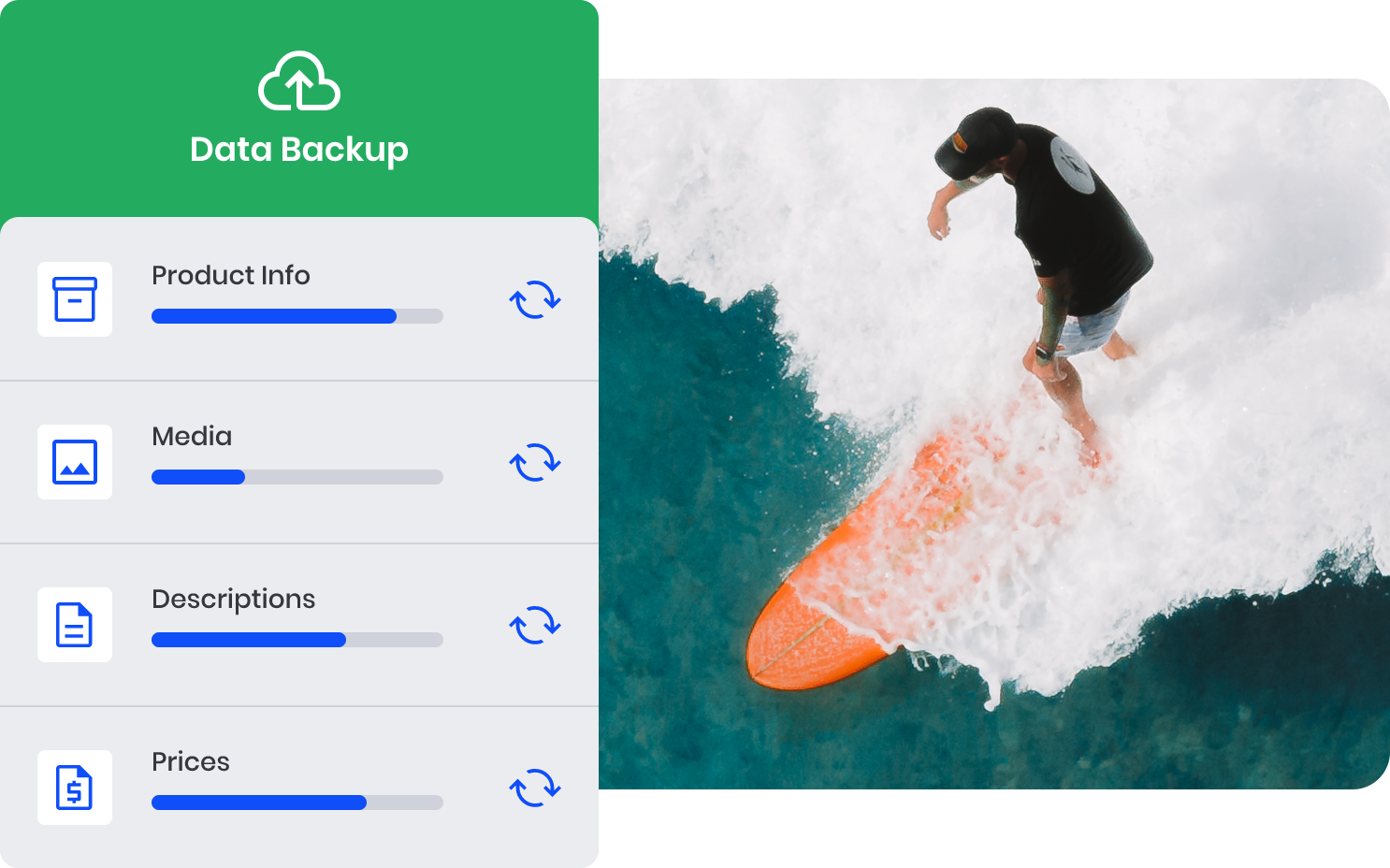 3DCART BIGCOMMERCE MIGRATION SERVICE STEP 01