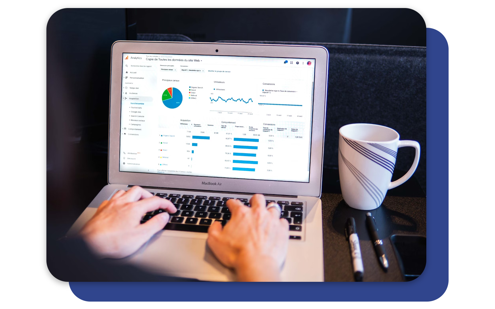 Laptop Analytics