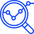 Keyword Research