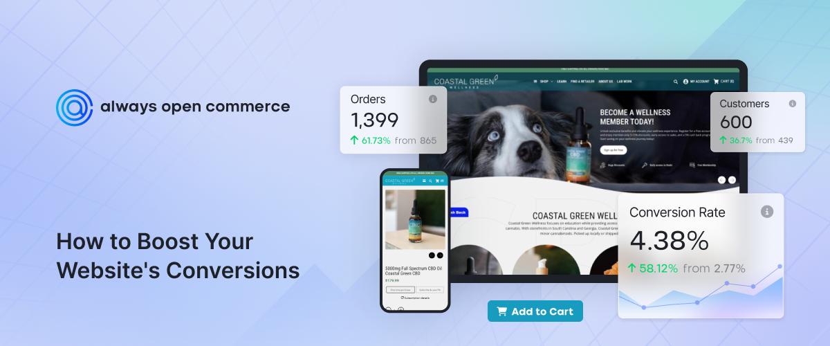 Unlocking Success: How to Boost Your Website’s Conversions